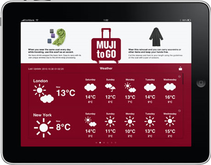 אפליקציית הנסיעות של Muji ל-iPad